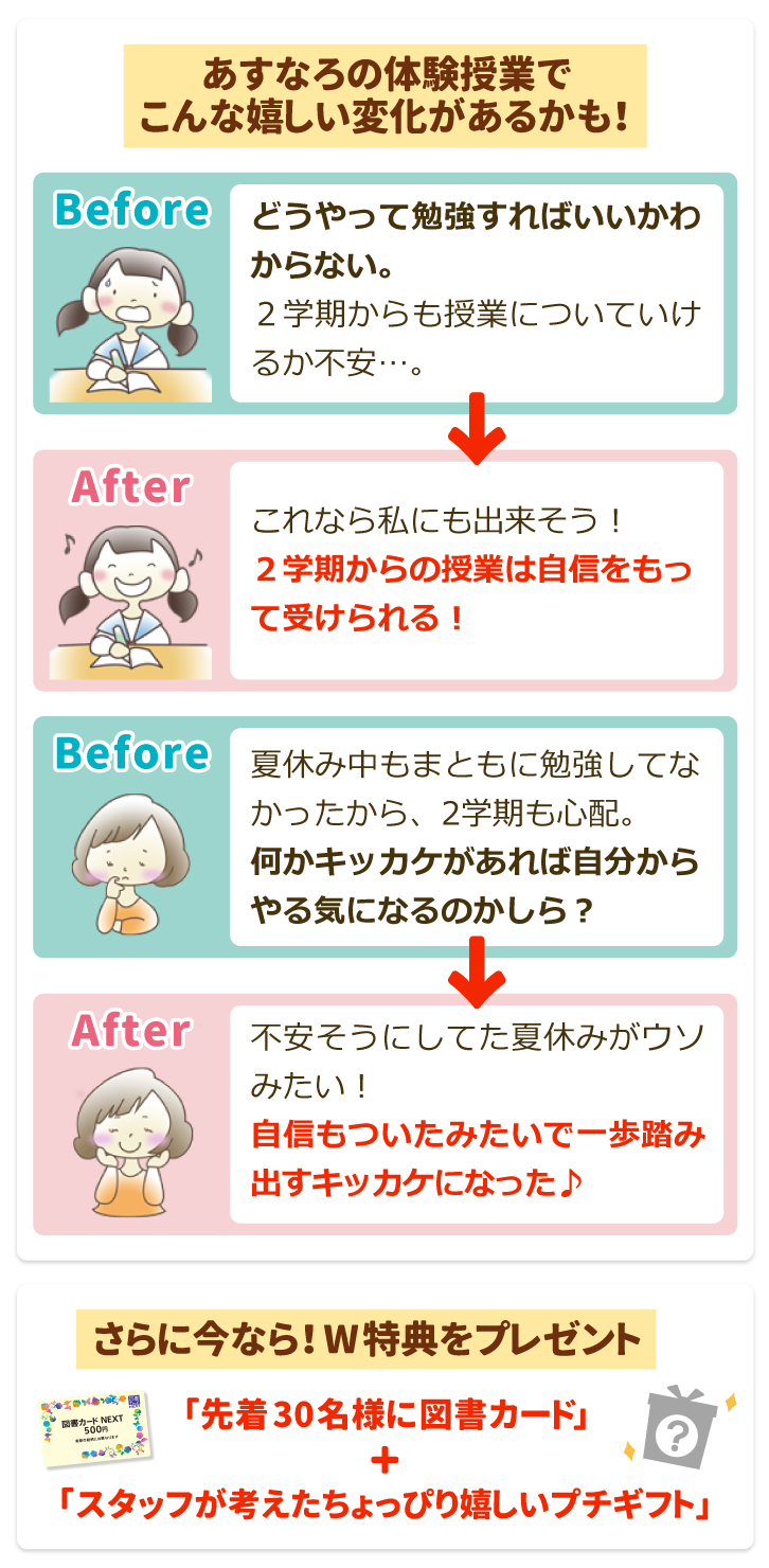 あすなろの体験授業でこんな嬉しい変化があるかも!さらに今なら!W特典をプレゼント