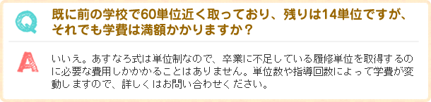 既に前の学校で60単位近くとっており、残りは14単位ですが、それでも学費は満額かかりますか？