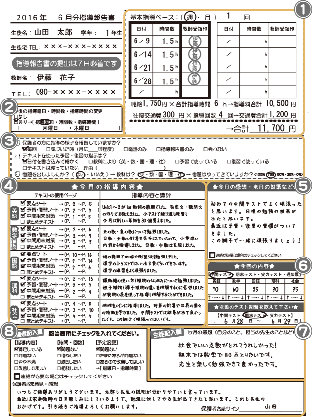 毎月指導報告書を作成します 家庭教師のあすなろ 東海 北信越