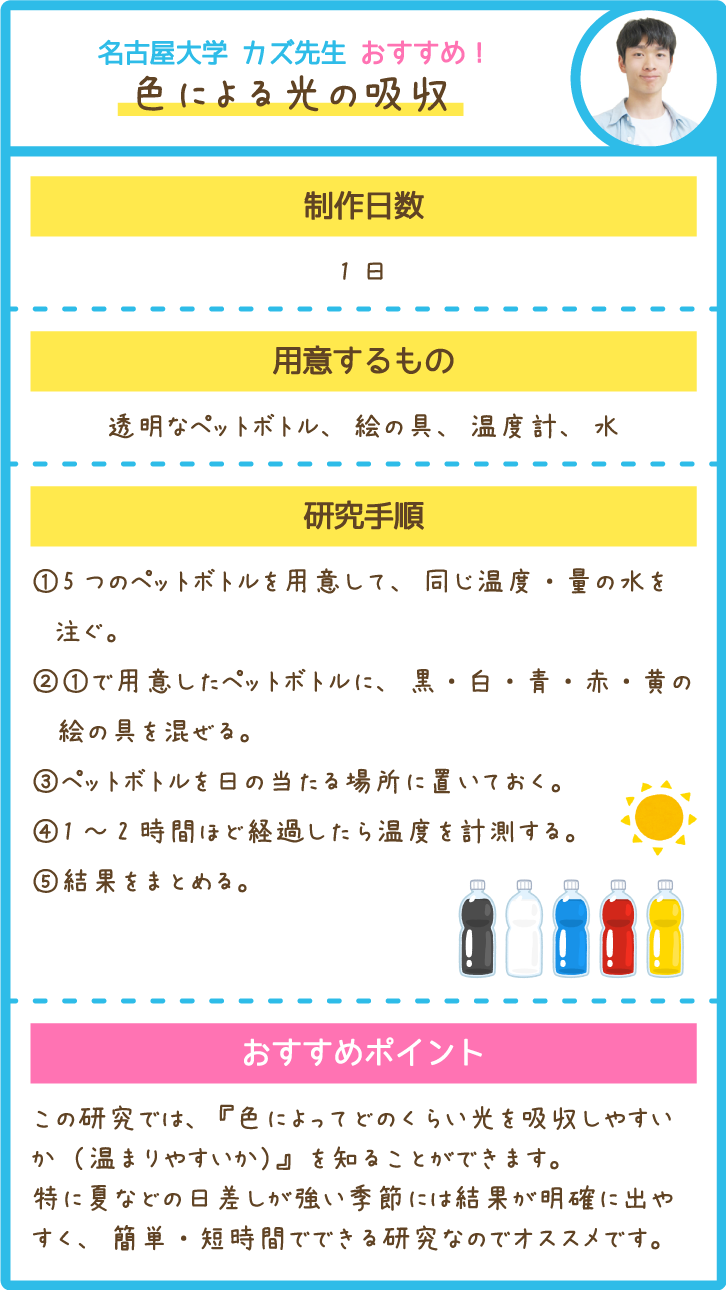 家庭教師の先生おすすめ 夏休みの自由研究テーマ 小学生 中学生向け 家庭教師のあすなろ 東海 北信越 北海道 中国 四国