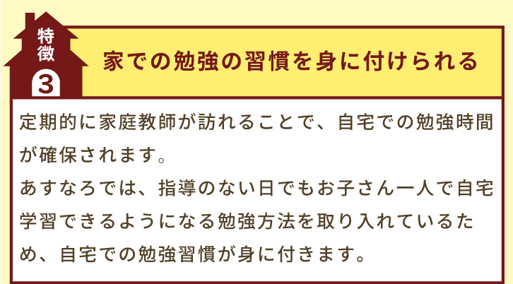 特徴3「家での勉強の習慣を身に付けられる」定期的に家庭教師が訪れることで、自宅での勉強時間が確保されます｡あすなろでは、指導のない日でもお子さん一人で自宅学習できるようになる勉強方法を取り入れているため、自宅での勉強習慣が身に付きます。