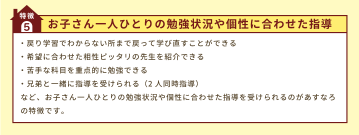 特徴5「お子さん一人ひとりの勉強状況や個性に合わせた指導」・戻り学習でわからない所まで戻って学び直すことができる・希望に合わせた相性ピッタリの先生を紹介できる・苦手な科目を重点的に勉強できる・兄弟と一緒に指導を受けられる（2人同時指導）など、お子さん一人ひとりの勉強状況や個性に合わせた指導を受けられるのがあすなろの特徴です。