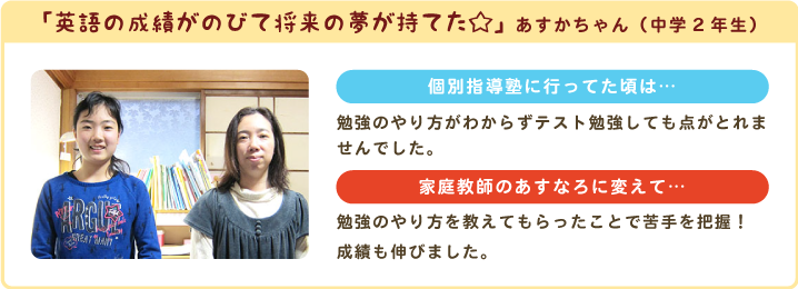 「英語の成績がのびて将来の夢が持てた☆」あすかちゃん（中学2年生）個別指導塾に行ってた頃は…勉強のやり方がわからずテスト勉強しても点がとれませんでした。家庭教師のあすなろに変えて…勉強のやり方を教えてもらったことで苦手を把握！成績も伸びました。