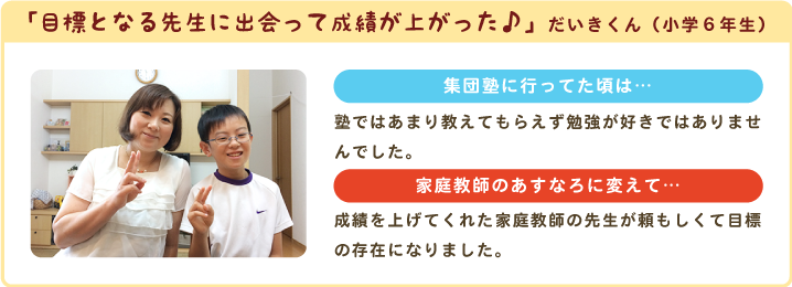 「目標となる先生に出会って成績が上がった♪」だいきくん（小学6年生）集団塾に行ってた頃は…塾ではあまり教えてもらえず勉強が好きではありませんでした。家庭教師のあすなろに変えて…成績を上げてくれた家庭教師の先生が頼もしくて目標の存在になりました。