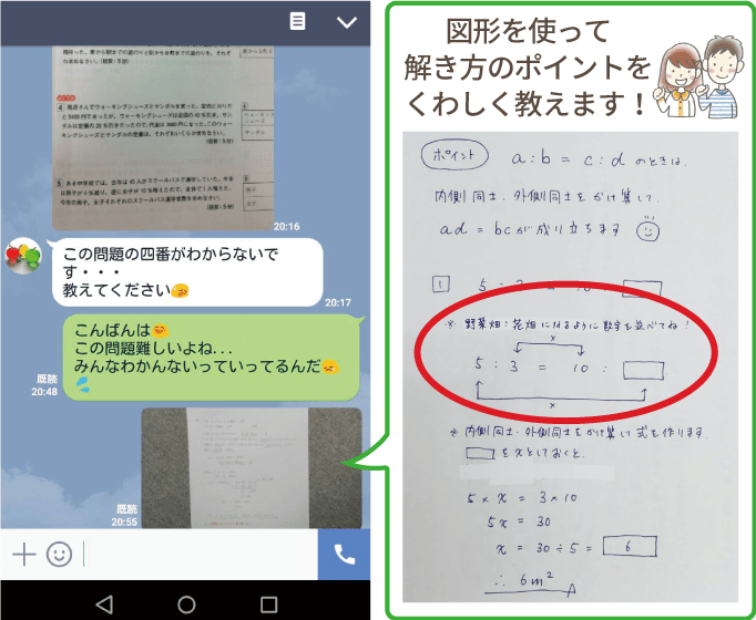 図形を使って解き方のポイントをくわしく教えます！
