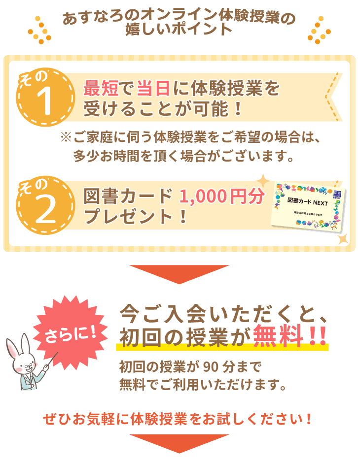 あすなろのオンライン体験授業の嬉しいポイント。※ご家庭に伺う体験授業をご希望の場合は、多少お時間を頂く場合がございます。図書カード1,000円分プレゼント!今ご入会いただくと、初回の授業が無料!初回の授業が90分まで無料でご利用いただけます。ぜひお気軽に体験授業をお試しください!