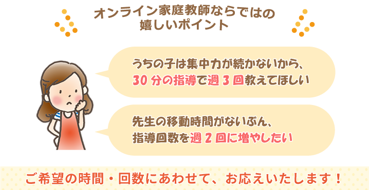 オンライン家庭教師ならではの嬉しいポイント。うちの子は集中力が続かないから、30分の指導で週3回教えてほしいわ。先生の移動時間がないぶん、指導回数を週2回に増やしたい。ご希望の時間・回数にあわせて、お応えいたします！