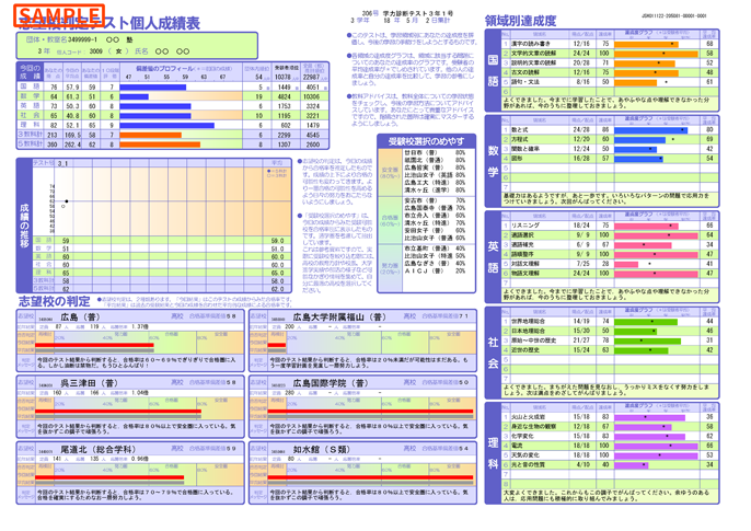 判定結果・成績表のサンプル_01