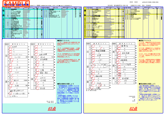 判定結果・成績表のサンプル_02