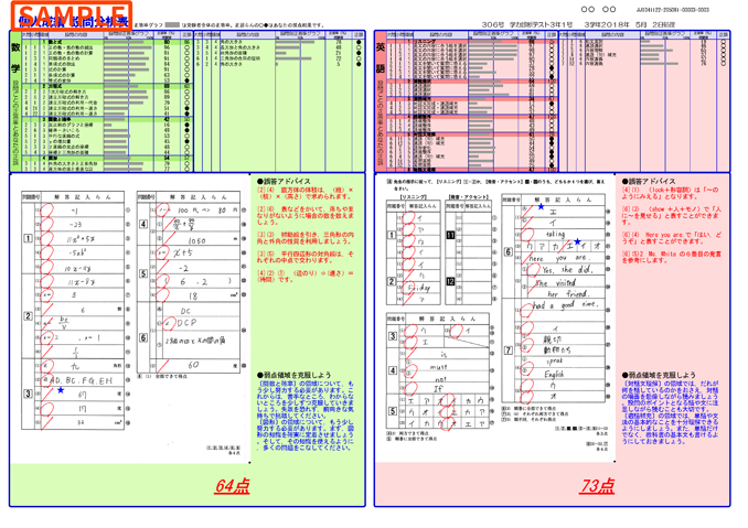 判定結果・成績表のサンプル_03