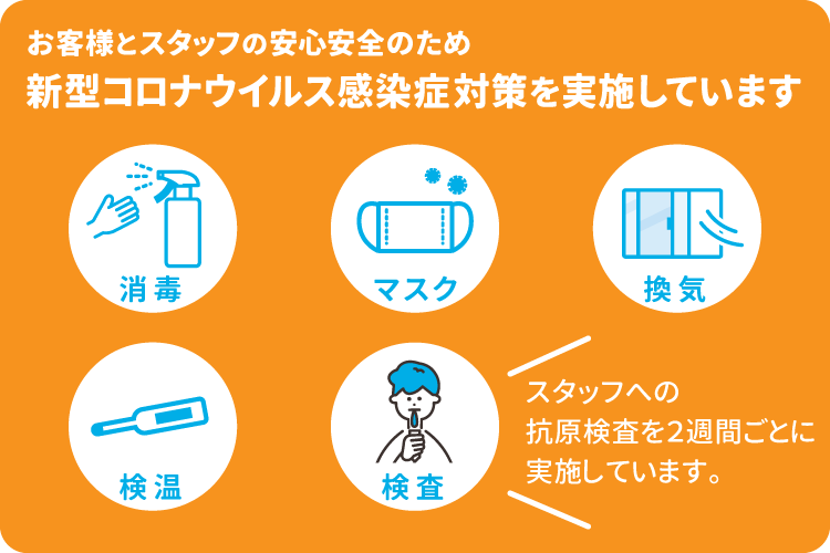 お客様とスタッフの安心安全のため、新型コロナウイルス感染症対策を実施しています。「消毒」「マスク」「換気」「検温」「検査」。スタッフへの抗原検査を2週間ごとに実施しています。